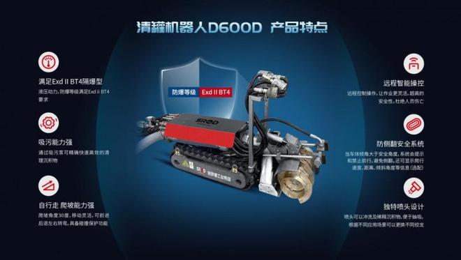 施罗德清淤机器人凭什么火？3款机型深度测评，选对效率翻3倍！(图7)